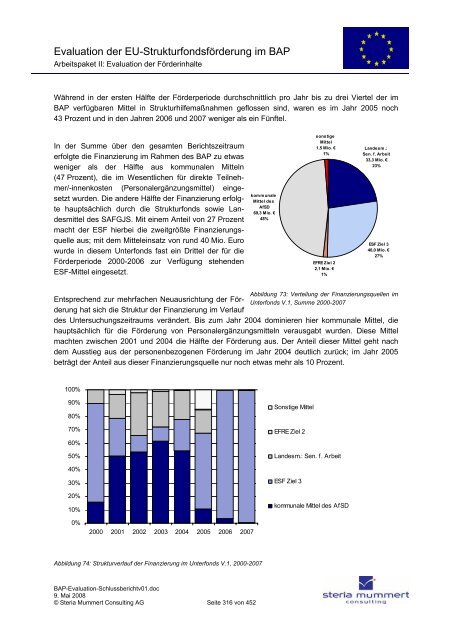 Evaluation zur Umsetzung der EU-Strukturfondsmittel im Rahmen ...