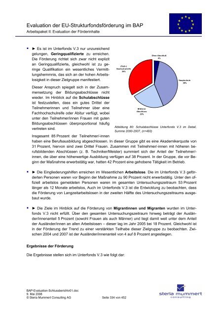 Evaluation zur Umsetzung der EU-Strukturfondsmittel im Rahmen ...