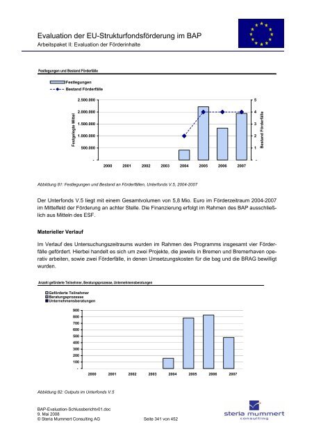 Evaluation zur Umsetzung der EU-Strukturfondsmittel im Rahmen ...