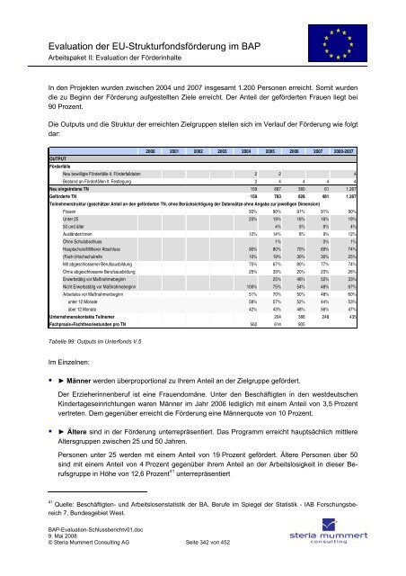 Evaluation zur Umsetzung der EU-Strukturfondsmittel im Rahmen ...