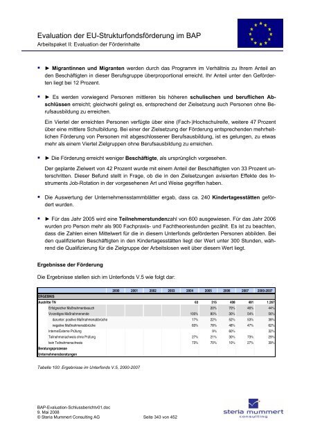 Evaluation zur Umsetzung der EU-Strukturfondsmittel im Rahmen ...