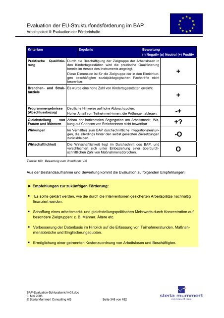 Evaluation zur Umsetzung der EU-Strukturfondsmittel im Rahmen ...