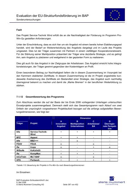 Evaluation zur Umsetzung der EU-Strukturfondsmittel im Rahmen ...