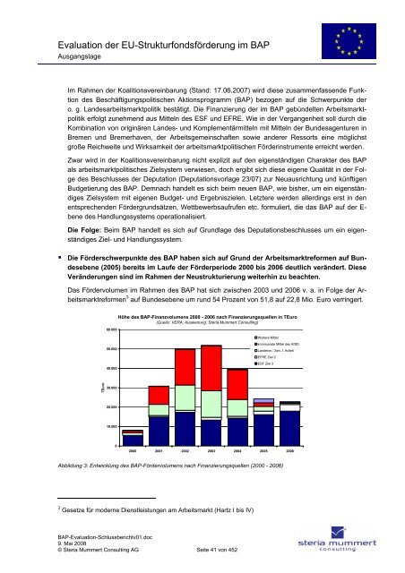 Evaluation zur Umsetzung der EU-Strukturfondsmittel im Rahmen ...