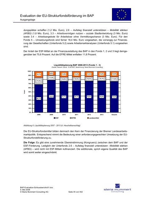 Evaluation zur Umsetzung der EU-Strukturfondsmittel im Rahmen ...