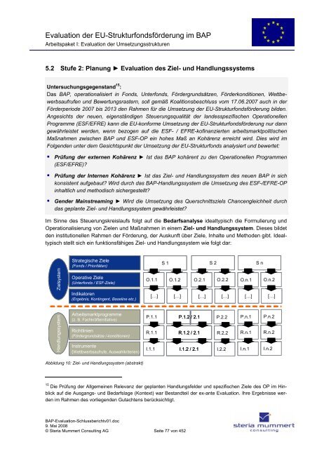 Evaluation zur Umsetzung der EU-Strukturfondsmittel im Rahmen ...