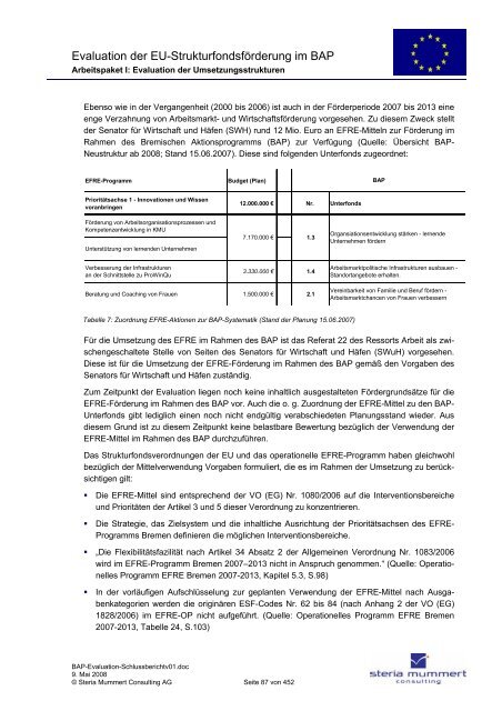 Evaluation zur Umsetzung der EU-Strukturfondsmittel im Rahmen ...