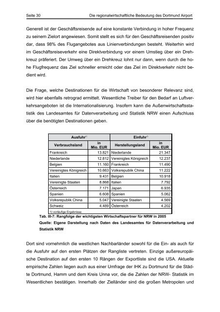 Die regionalwirtschaftliche Bedeutung des Dortmund Airport