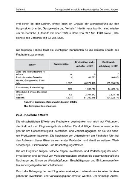 Die regionalwirtschaftliche Bedeutung des Dortmund Airport