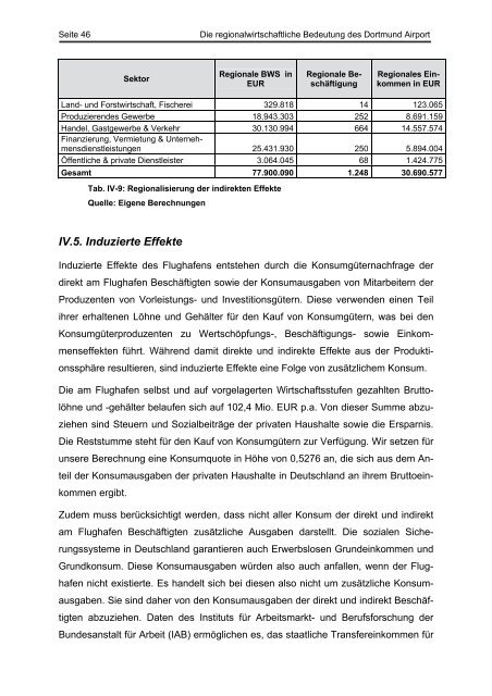 Die regionalwirtschaftliche Bedeutung des Dortmund Airport