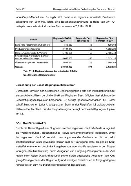 Die regionalwirtschaftliche Bedeutung des Dortmund Airport