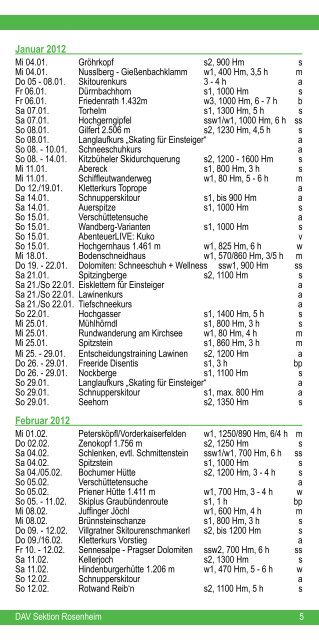 Veranstaltungs- und Kursprogramm - Sektion Rosenheim