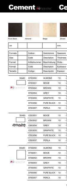 EURO - EKA Group