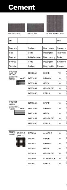 EURO - EKA Group