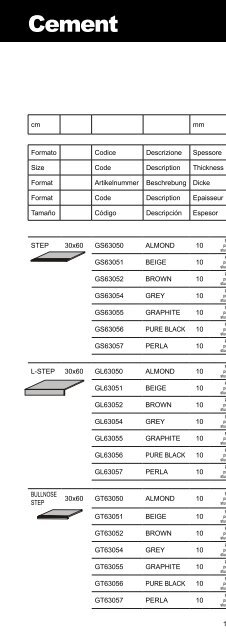 EURO - EKA Group