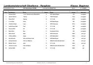 Landesmeisterschaft Obedience - Rangliste Klasse: Beginner - hsvrm