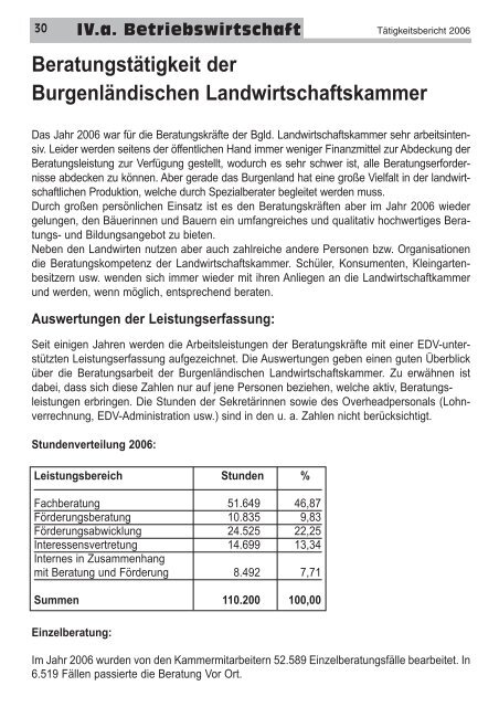 Taetigkeitsbericht 2006.pdf - Landwirtschaftskammer Burgenland