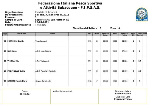 Federazione Italiana Pesca Sportiva e Attività Subacquee - FIPSAS
