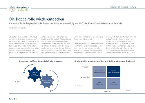 green technology - Verantwortung Zukunft