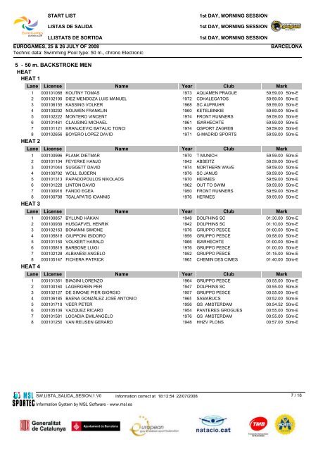 Crystal Reports - Lista de Salida - EuroGames Barcelona 2008