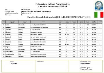 Federazione Italiana Pesca Sportiva e Attività Subacquee - FIPSAS