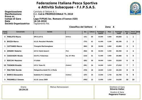 Federazione Italiana Pesca Sportiva e Attività Subacquee - FIPSAS