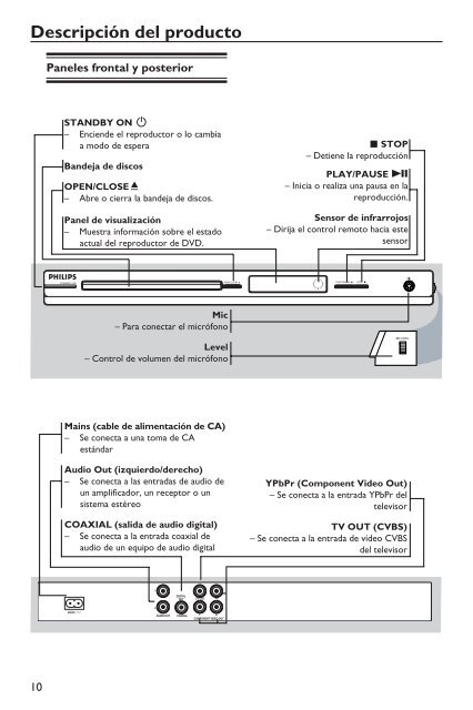 Manual del Usuario - Philips