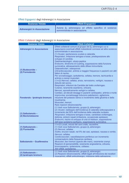 Dipartimento del Farmaco - Ministero della Salute