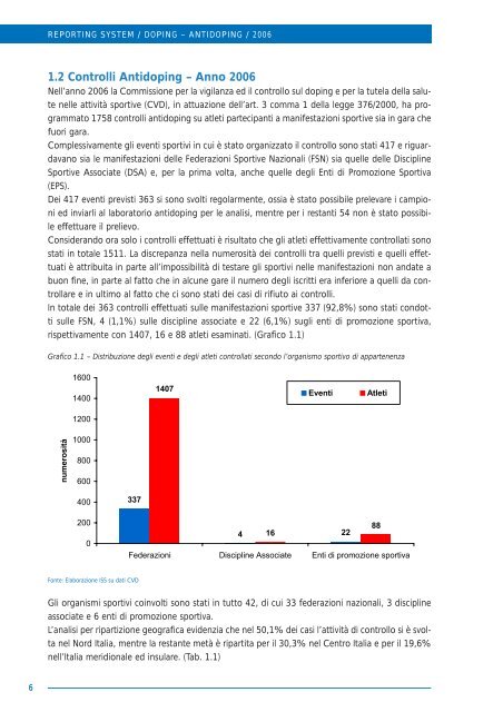 Dipartimento del Farmaco - Ministero della Salute