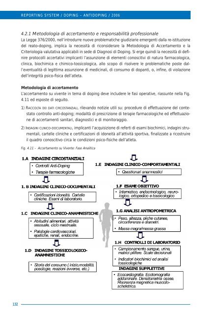 Dipartimento del Farmaco - Ministero della Salute