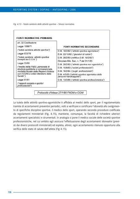 Dipartimento del Farmaco - Ministero della Salute