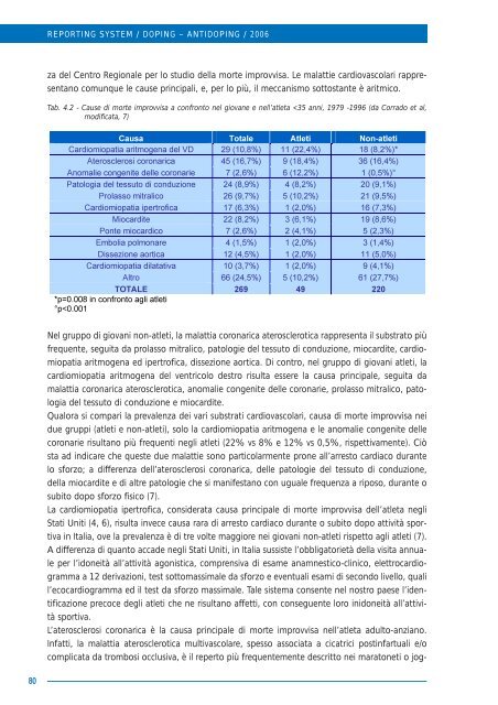 Dipartimento del Farmaco - Ministero della Salute