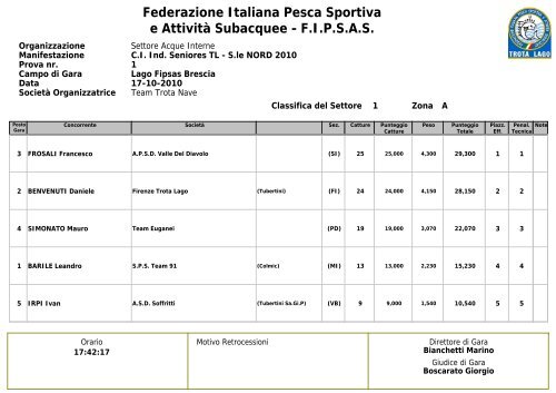 Federazione Italiana Pesca Sportiva e Attività Subacquee - FIPSAS