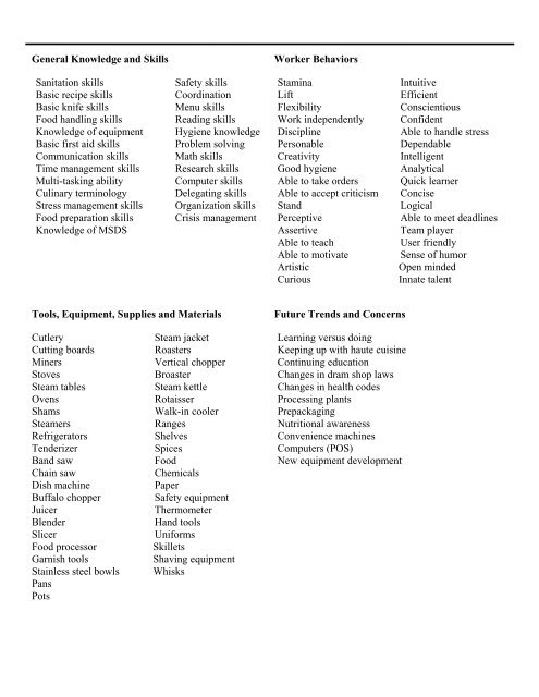 Walk In Cooler Organization Chart