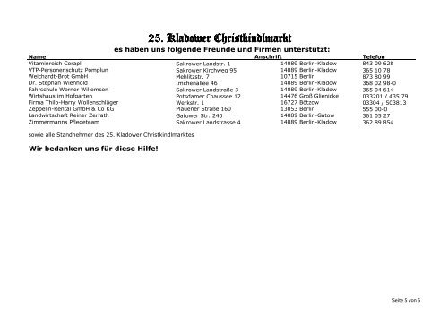 Nachdem der 25. Kladower Christkindlmarkt erfolgreich beendet ist