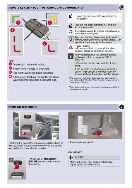 Remote Key With Pcc A Personal Car Esd Volvo