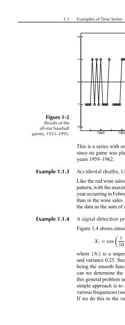 Springer - Read