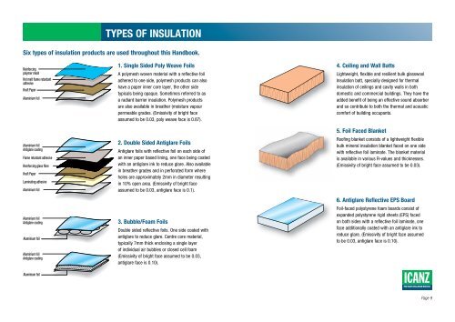 INSULATION HANDBOOK Part 1: Thermal Performance - icanz