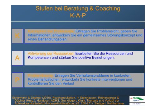 Verhaltenstherapeutische Elternanleitung in der multimodalen