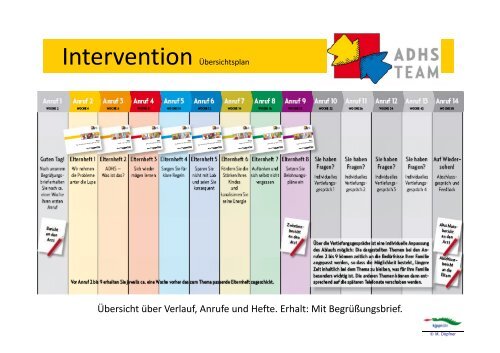 Verhaltenstherapeutische Elternanleitung in der multimodalen