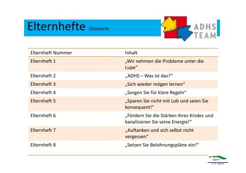 Verhaltenstherapeutische Elternanleitung in der multimodalen