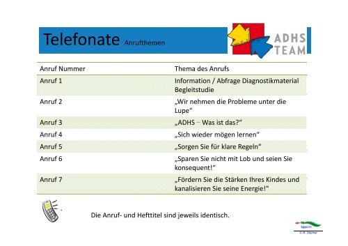 Verhaltenstherapeutische Elternanleitung in der multimodalen