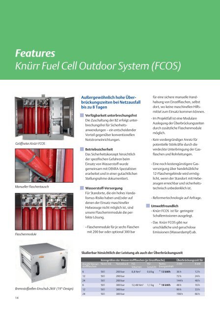 Features Knürr Safety Enclosure Outdoor (SEO) - Clean Power Net