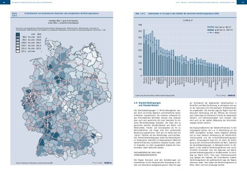 Wirtschaftsstandort Region Hannover Regionalreport 2002 - NIW