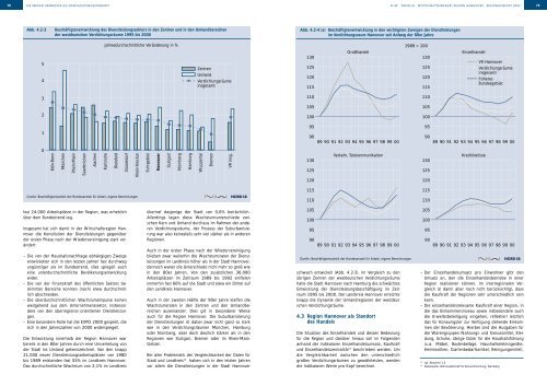 Wirtschaftsstandort Region Hannover Regionalreport 2002 - NIW