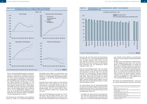 Wirtschaftsstandort Region Hannover Regionalreport 2002 - NIW