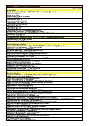 Liste der Immobilien der Landes-Immobilien GmbH