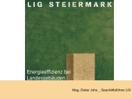 Landesimmobilien - Gesellschaft mbH - LIG