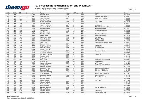 12. Mercedes-Benz-Halbmarathon und 10 km Lauf