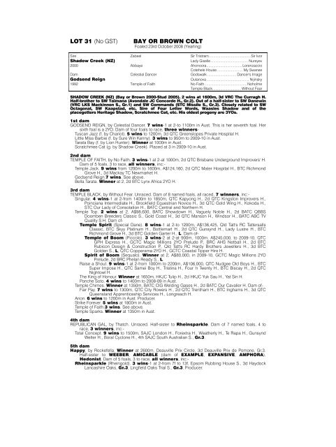 2010 April Monthly Sale - Magic Millions